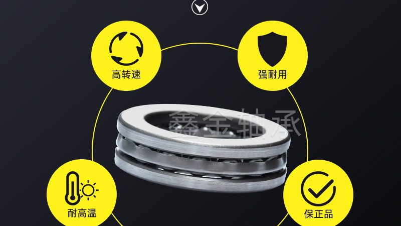 双列调心滚子轴承：性能优势与适用场景解析